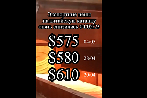 Цены в Китае, после возвращения с праздников снизились